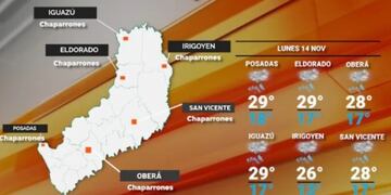 Lunes con presencia de algunas lluvias y ascenso de temperatura en Misiones.