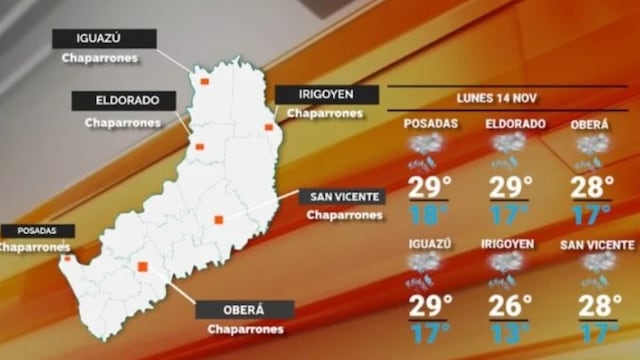 Lunes con presencia de algunas lluvias y ascenso de temperatura en Misiones.