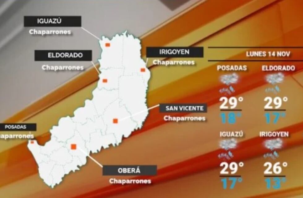 Lunes con presencia de algunas lluvias y ascenso de temperatura en Misiones