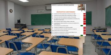 Habló el docente que hizo un cuestionario sexual a sus alumnos.
