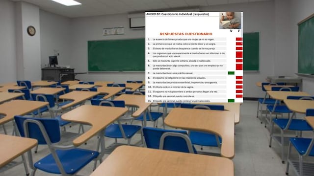 Habló el docente que hizo un cuestionario sexual a sus alumnos.