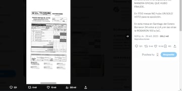 Por qué las inconsistencias en los telegramas del escrutinio provisorio no implican fraude electoral.