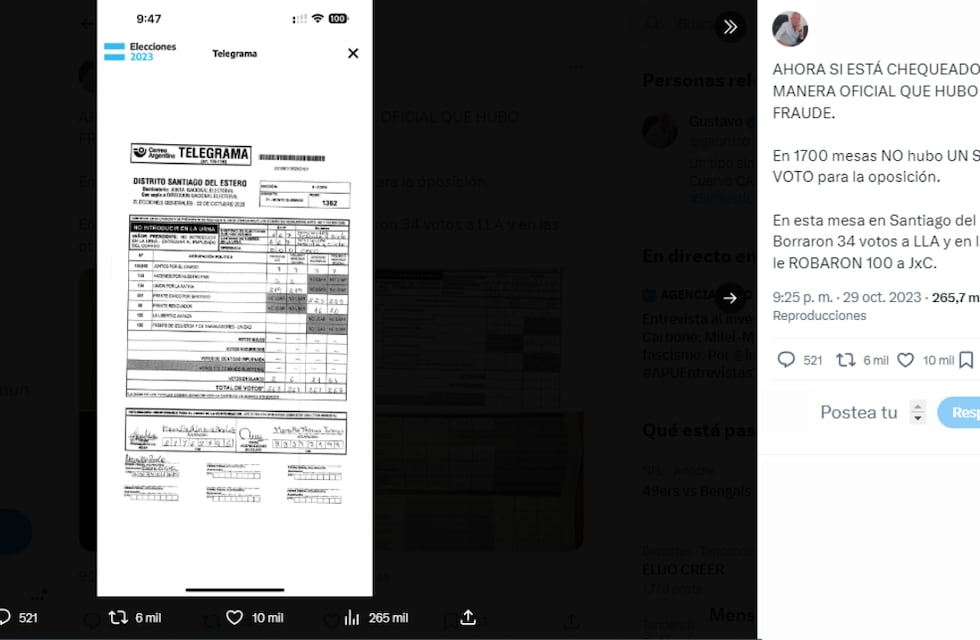 Por qué las inconsistencias en los telegramas del escrutinio provisorio no implican fraude electoral
