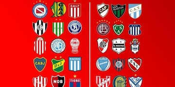Los equipos del fútbol argentino con más seguidores en redes sociales.