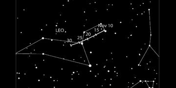 La lluvia de meteoros Leónidas se pueden observar hasta fines de Noviembre
