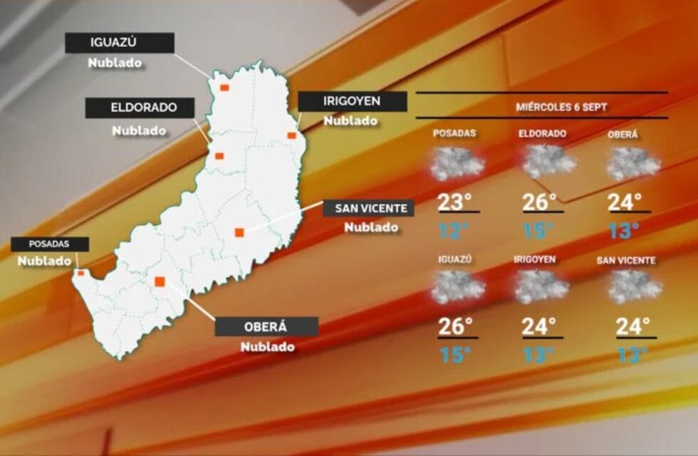 Mitad de semana con posibles lluvias y tormentas en Misiones