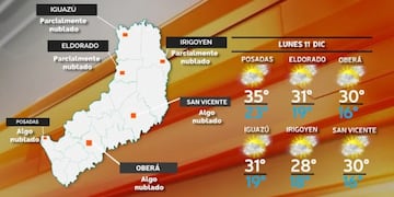 Inicio de semana con temperaturas en aumento en Misiones.