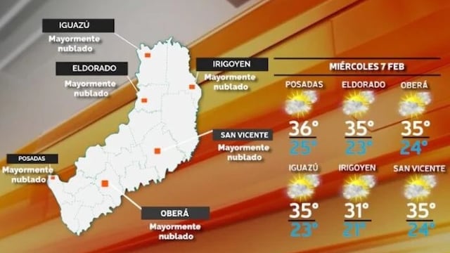 Miércoles con altas temperaturas y posibles chaparrones en Misiones.