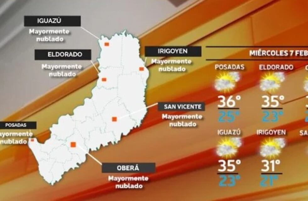 Miércoles con altas temperaturas y posibles chaparrones en Misiones