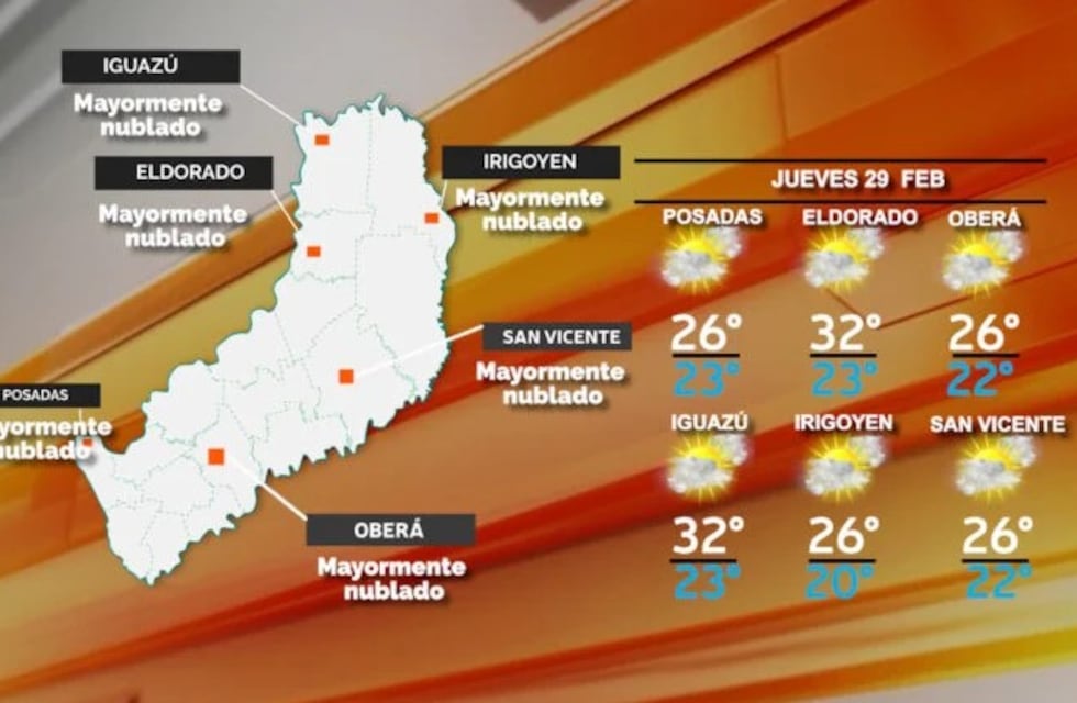 Jueves con pronóstico de lluvias y tormentas en Misiones