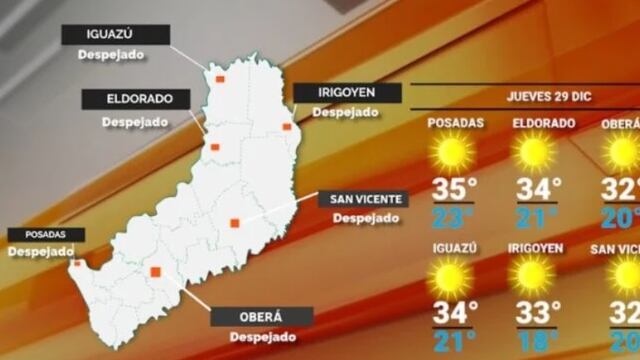 Jueves con cielo algo nublado y caluroso en Misiones.