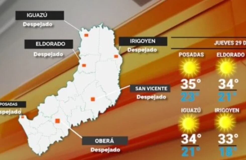 Jueves con cielo algo nublado y caluroso en Misiones
