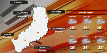 Martes con cielo despejado y buen tiempo en Misiones.