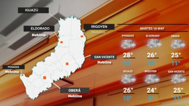 Martes con cielo despejado y buen tiempo en Misiones.