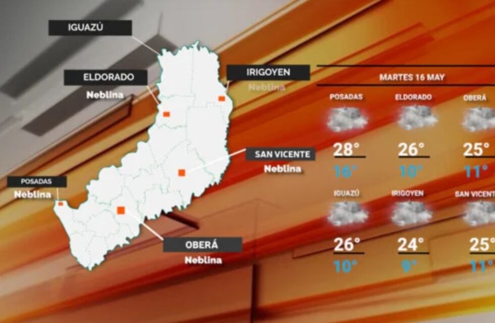 Martes con cielo despejado y buen tiempo en Misiones