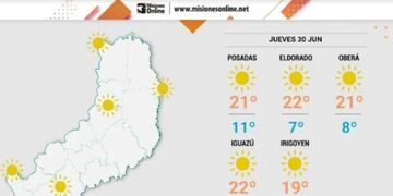 Jueves con estabilidad y descenso de temperaturas en Misiones.