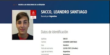 Leo sacco buscado por Interpol