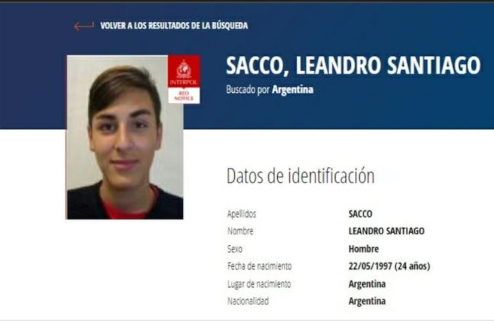 Leo Sacco con pedido de captura internacional