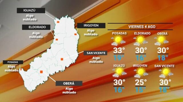 Jornada cálida para este viernes en Misiones.