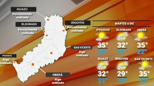 Ola de calor en Misiones: máximas de 35°C.