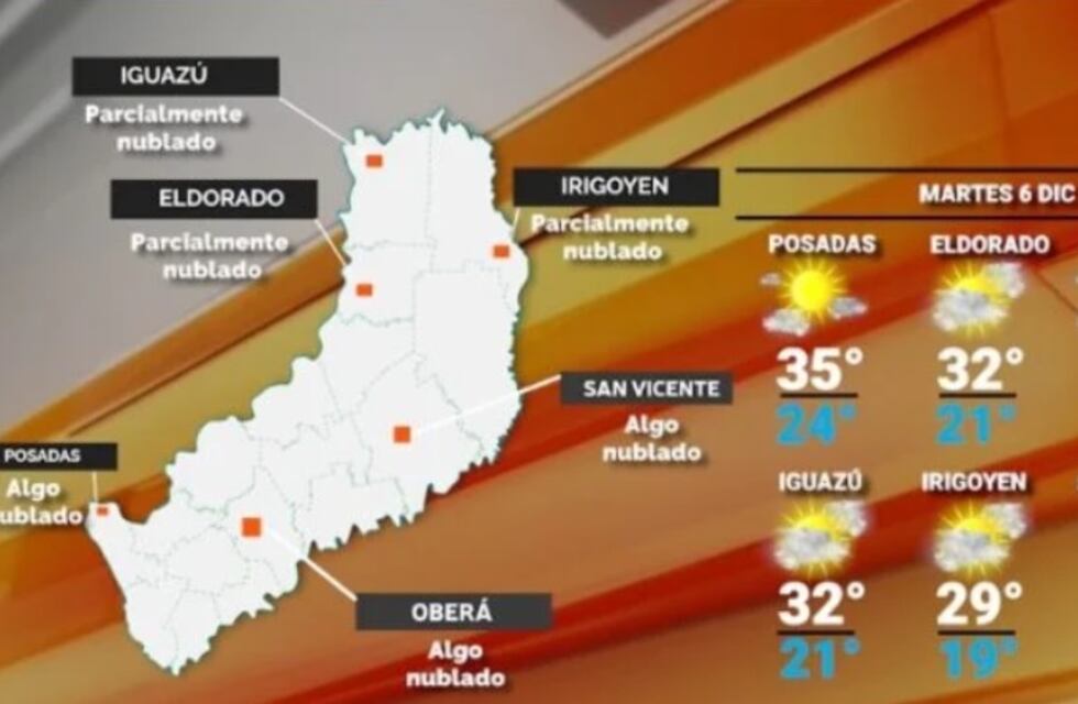 Ola de calor en Misiones: máximas de 35°C
