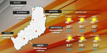 Martes con jornada calurosa en Misiones.
