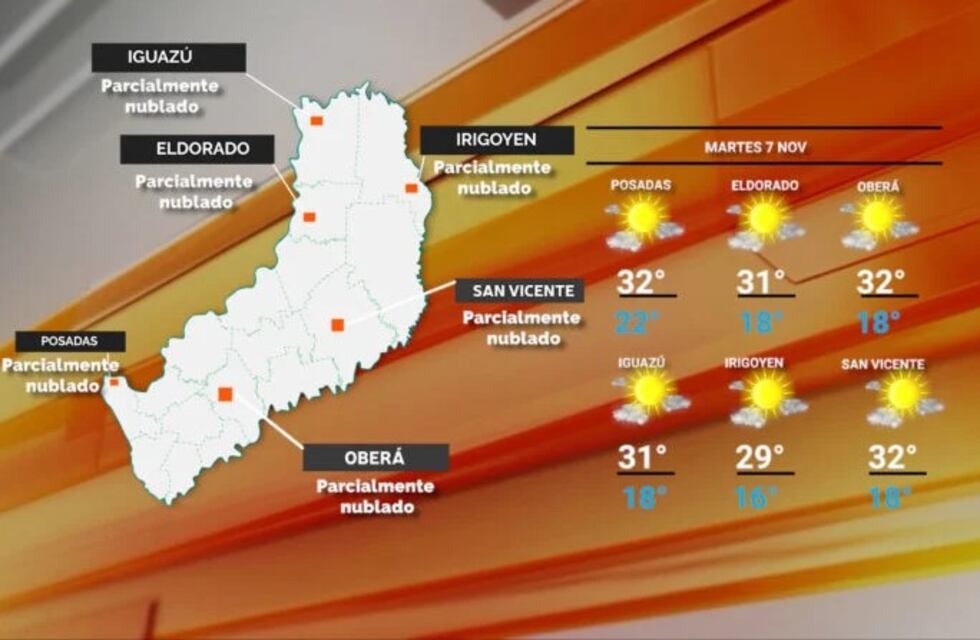 Martes con jornada calurosa en Misiones