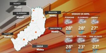 Clima Sábado 20 de abril - Misiones