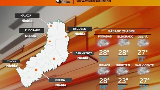 Clima Sábado 20 de abril - Misiones