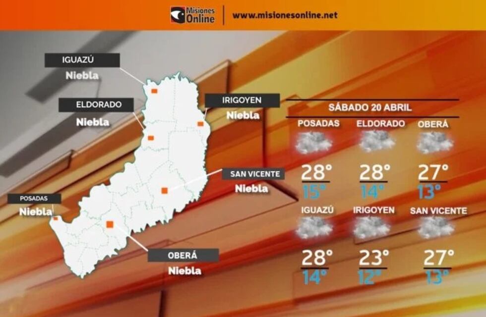 Se espera un sábado soleado y cálido en Misiones