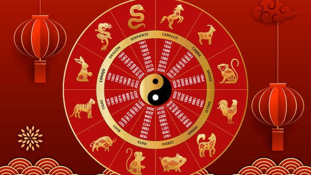 Según el horóscopo chino, cuáles son los signos más chismosos.