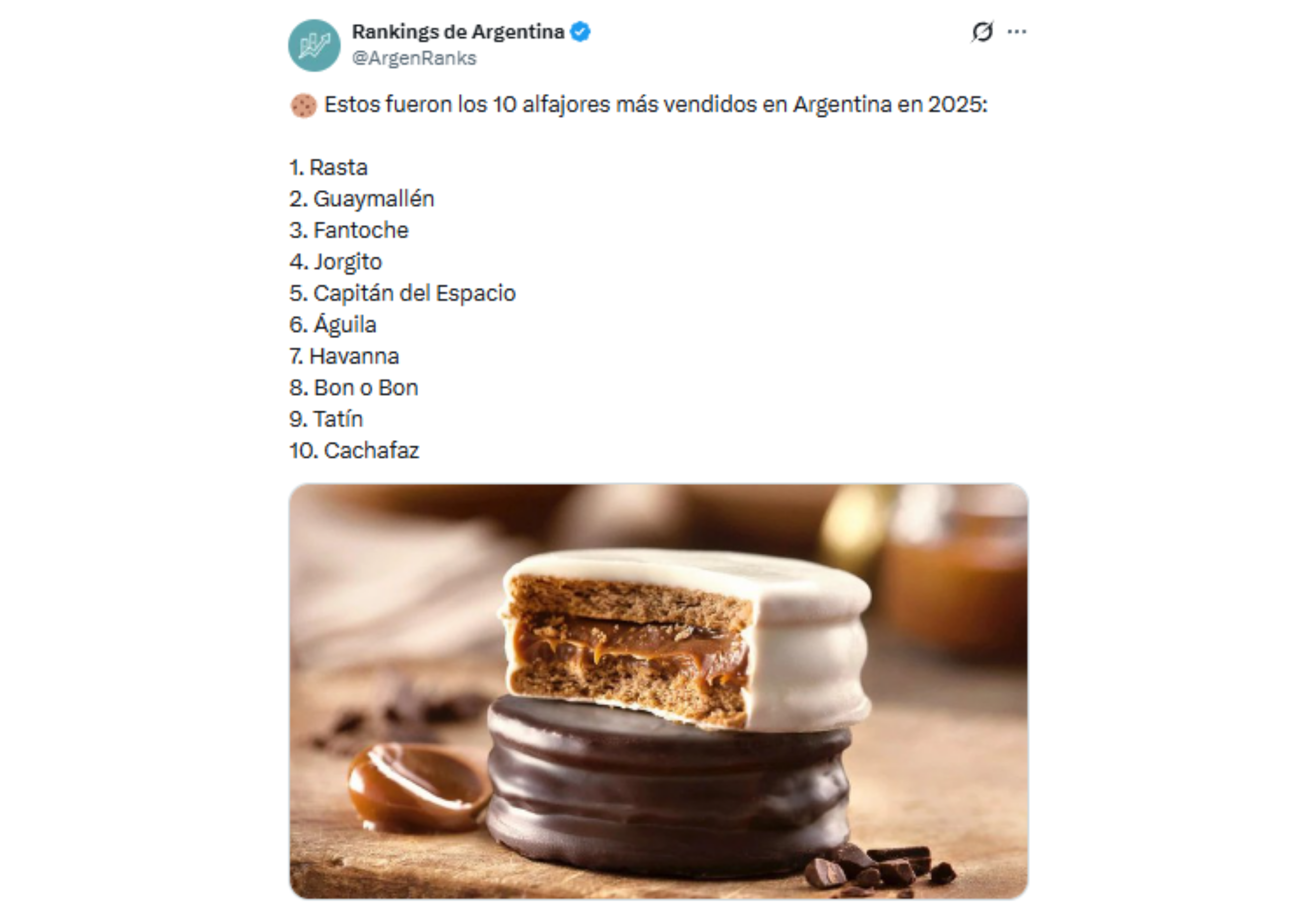 El ranking completo.