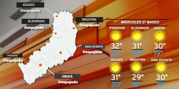 Mitad de semana con buen tiempo en Misiones.