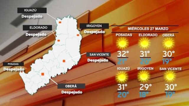 Mitad de semana con buen tiempo en Misiones.