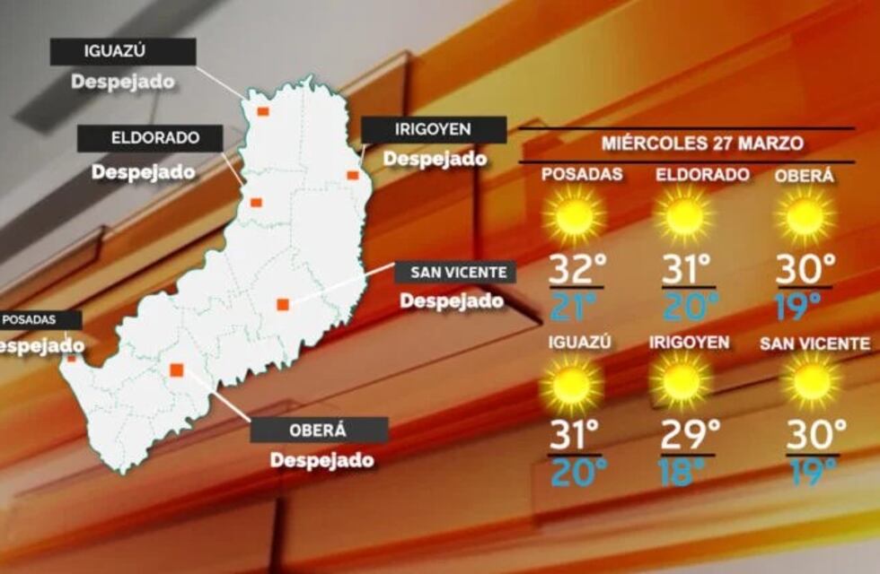 Mitad de semana con buen tiempo en Misiones