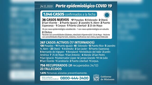 Parte epidemiológico 24/12 Misiones