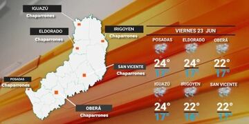 Se espera una jornada con posibles lluvias para este viernes en Misiones.