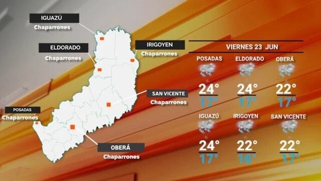 Se espera una jornada con posibles lluvias para este viernes en Misiones.