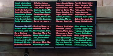 La Ficha Limpia fue rechazada porque hubo 36 votos a favor y se necesitaban 37 (Foto: Comunicación Senado)