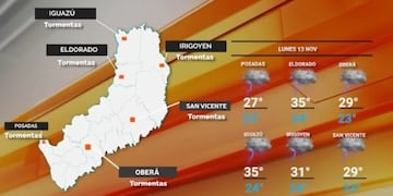 Lluvias y tormentas para este lunes en Misiones.