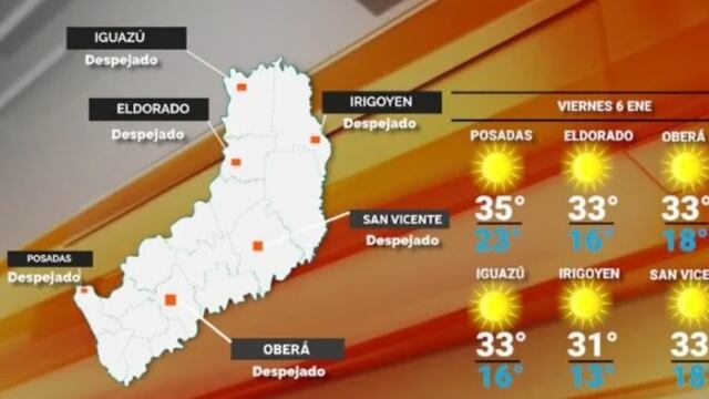 Viernes de calor y altas temperaturas en Misiones.