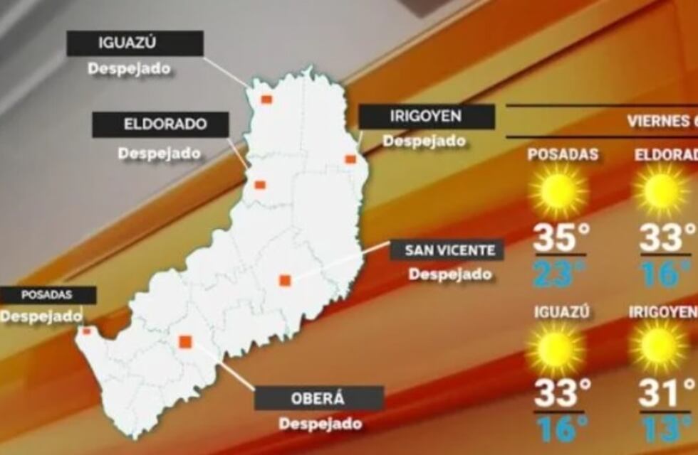 Viernes de calor y altas temperaturas en Misiones