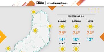 Pocas alteraciones para las condiciones del tiempo respecto a los últimos días.
