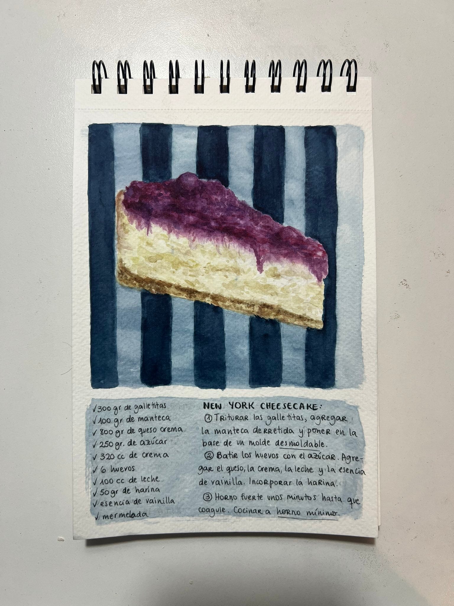 La receta del cheesecake.