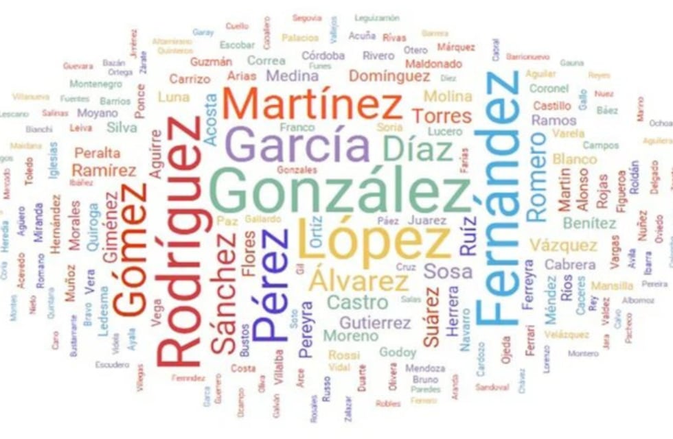Cuáles son los tres apellidos conocidos que lideran el ranking nacional