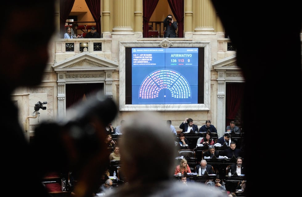 Se define la nueva relación de fuerzas en el Congreso: cuánto pone en juego cada bloque