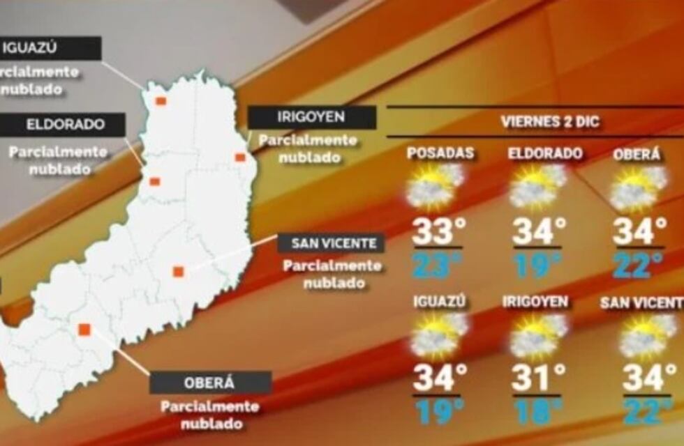 Viernes con marcada humedad y caluroso en Misiones