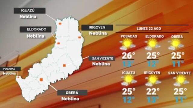 Inicio de semana en Misiones con estabilidad y ambiente cálido.
