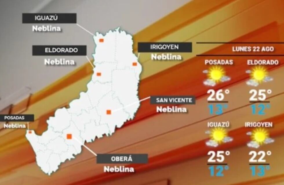 Inicio de semana en Misiones con estabilidad y ambiente cálido