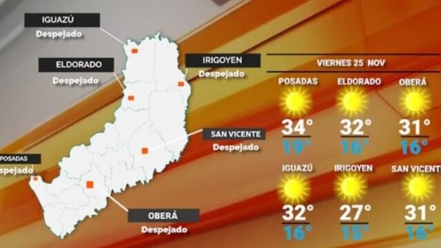 Viernes con clima estable y caluroso en Misiones.